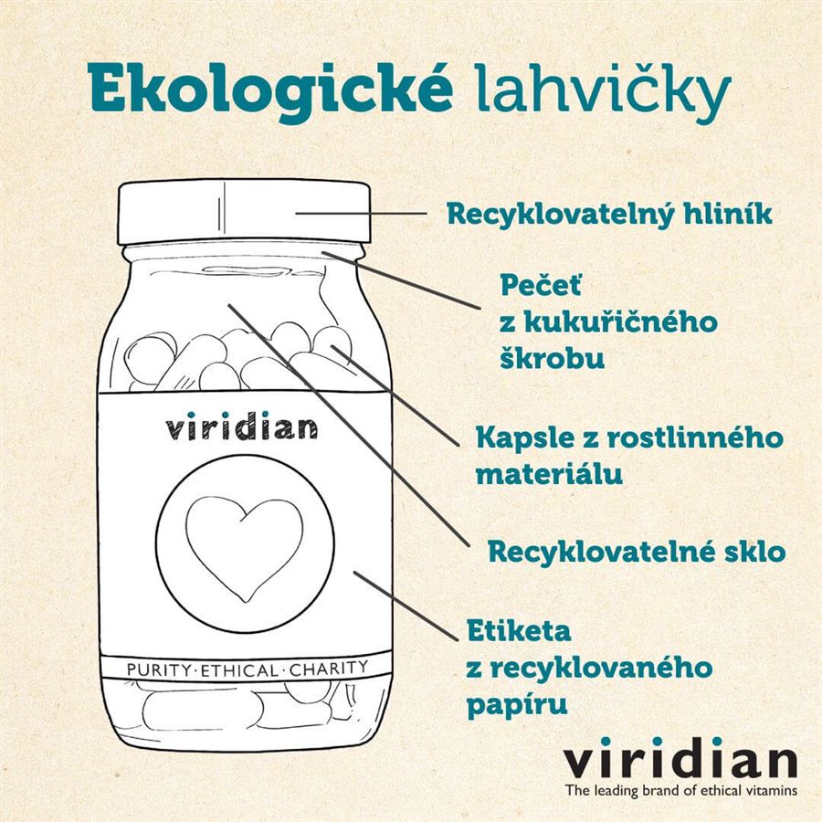 Vitamin E, 330 mg 400iu | 30 kapslí